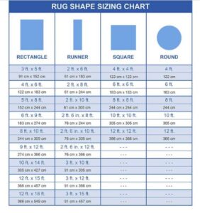 Rug Size Calculator - WhatsMyRugSize