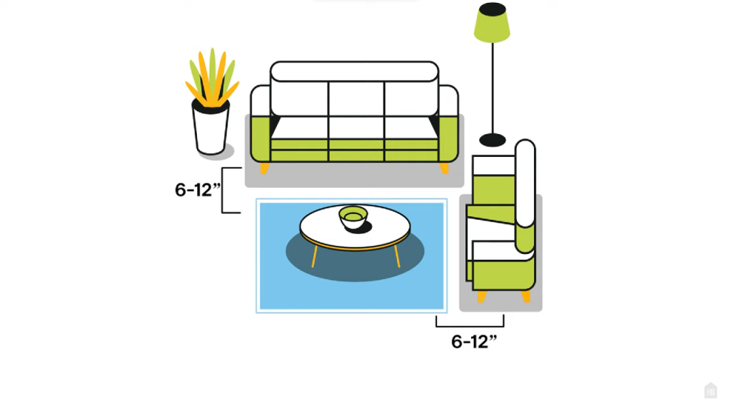 Standard Rug Sizes for Living Room