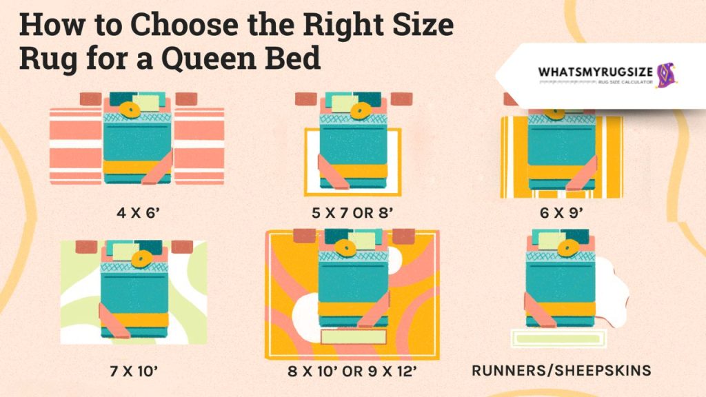 8x10 Rug Under Queen Bed