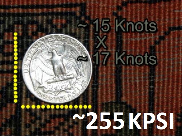 What is KPSI