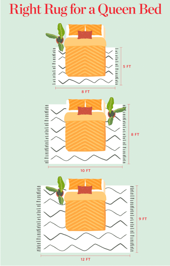 5x8 Rug Under Queen Bed? - Can I Use? 5x8 Rug Under Queen Bed