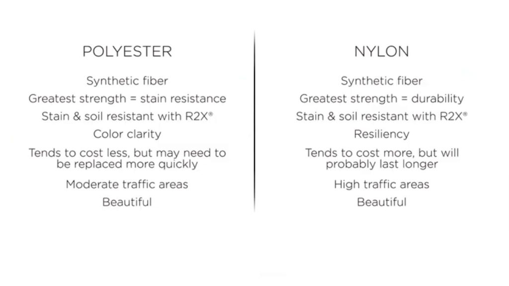 Nylon vs Polyester Carpet