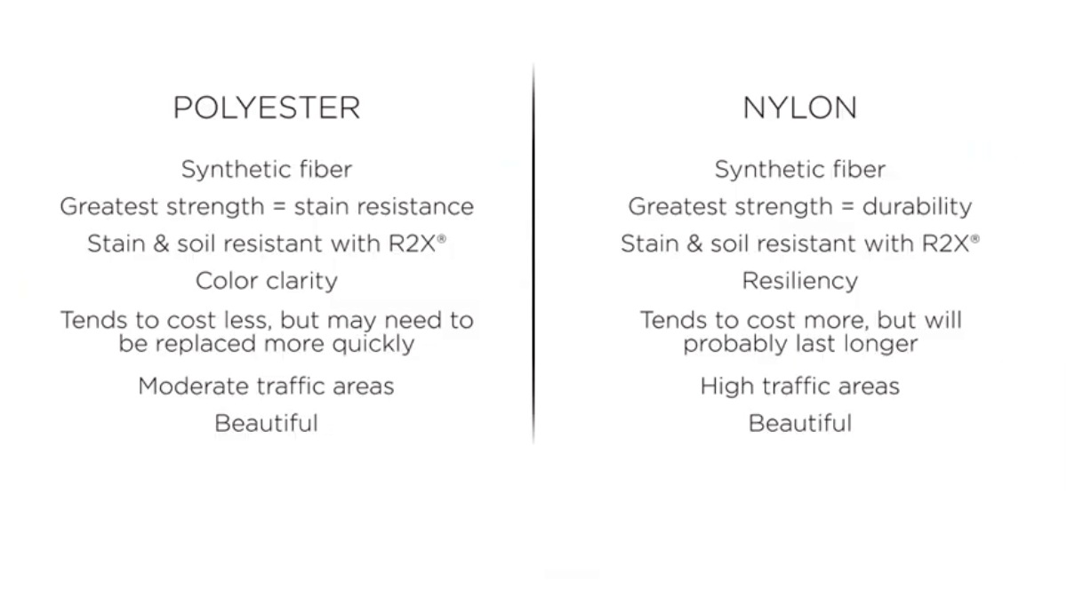 Nylon Vs Polyester Carpet Which One Is Better?