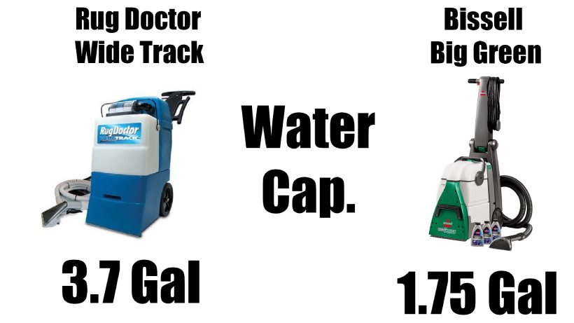⚔️ Rug Doctor vs. Bissell Attachments and Hose